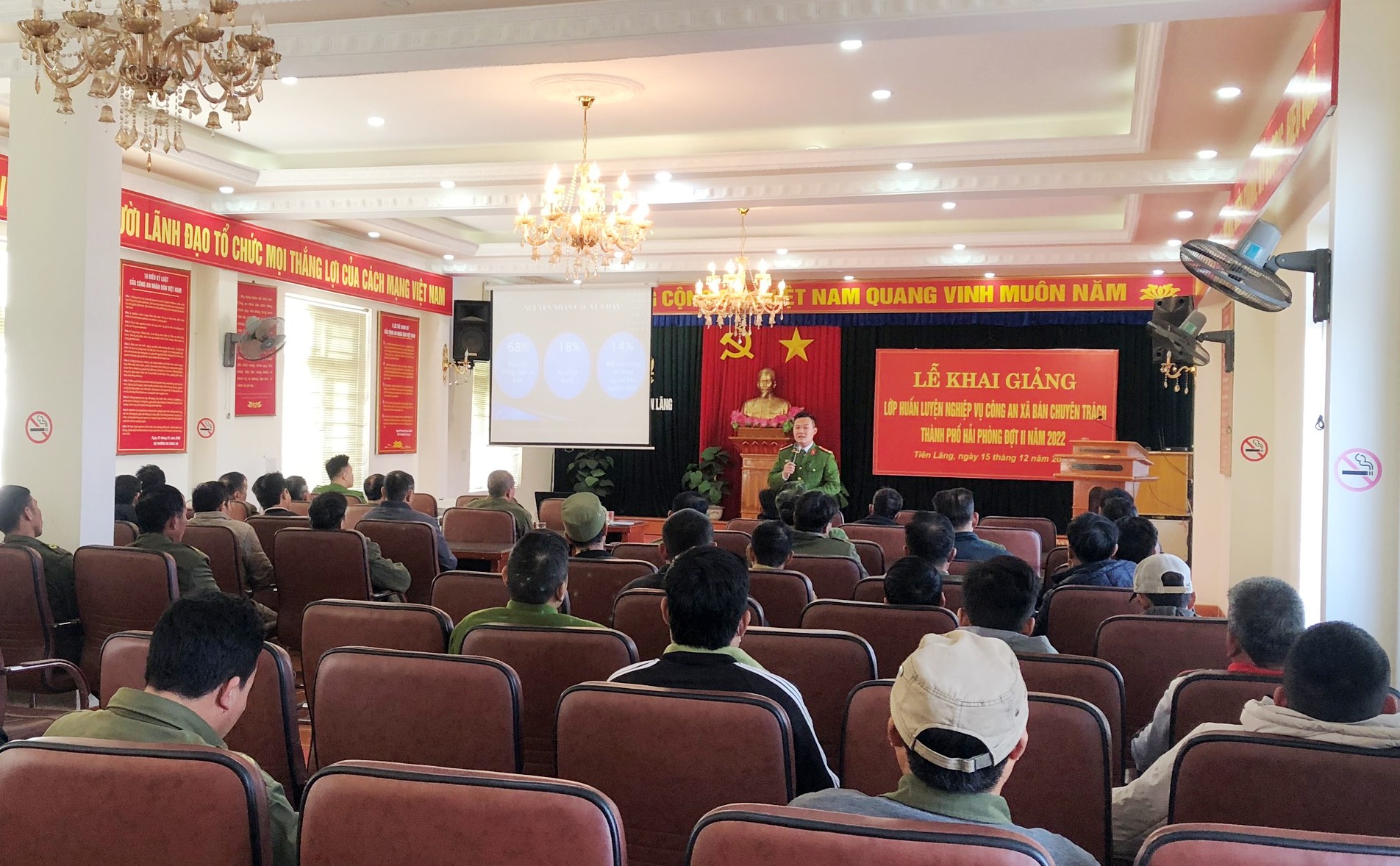 Huấn luyện nghiệp vụ 118 Công an xã bán chuyên trách lớp 2, đợt 2 năm 2022